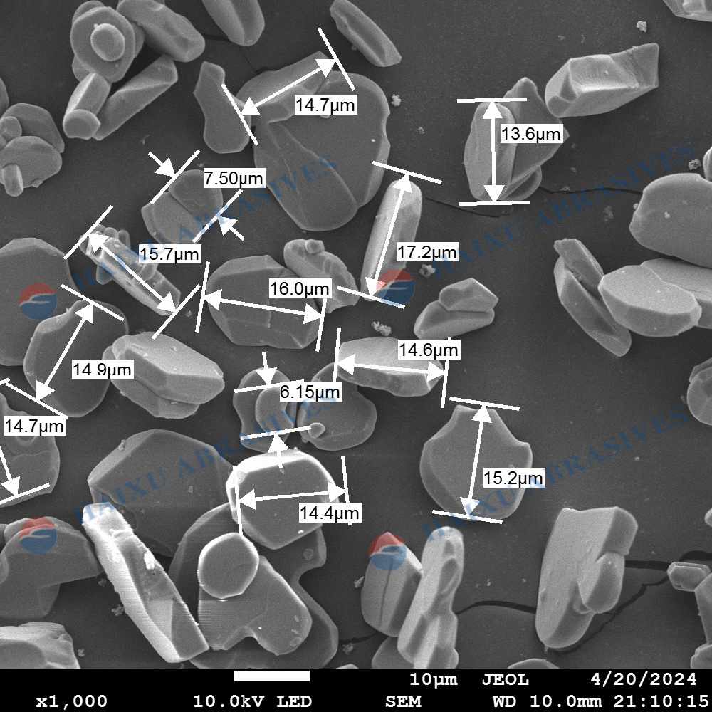 Che cosa è la micropolvere di allumina WCA? Notizia -1-